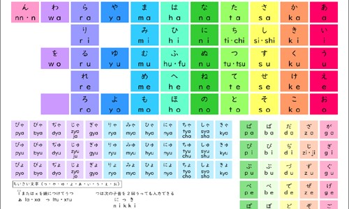 脾氨肽有什么副作用网 :分享脾氨肽最佳服用方法-脾氨肽口服溶液主要治疗什么病知识